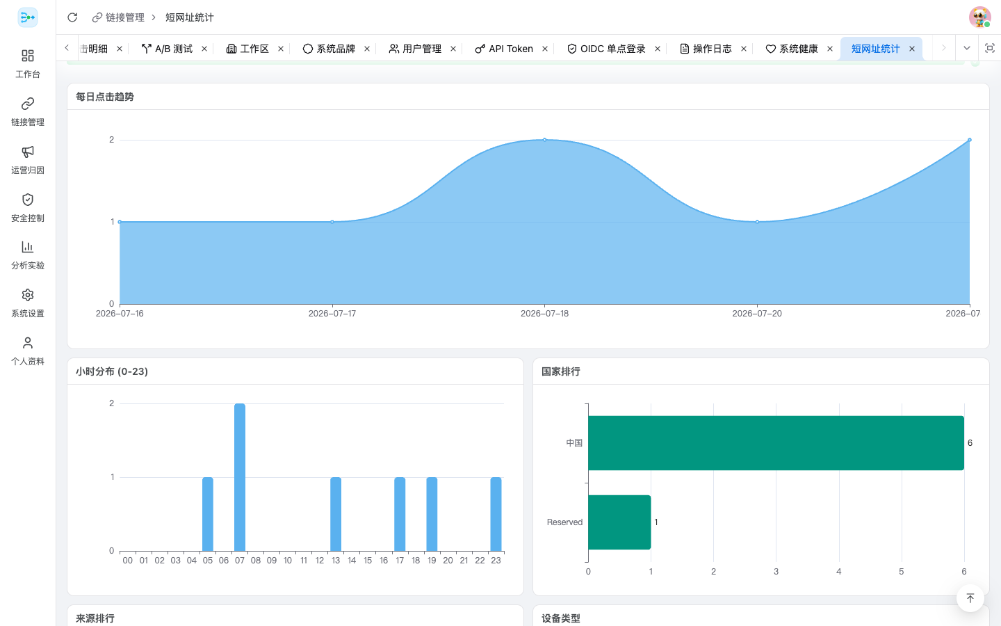 短网址信息卡片