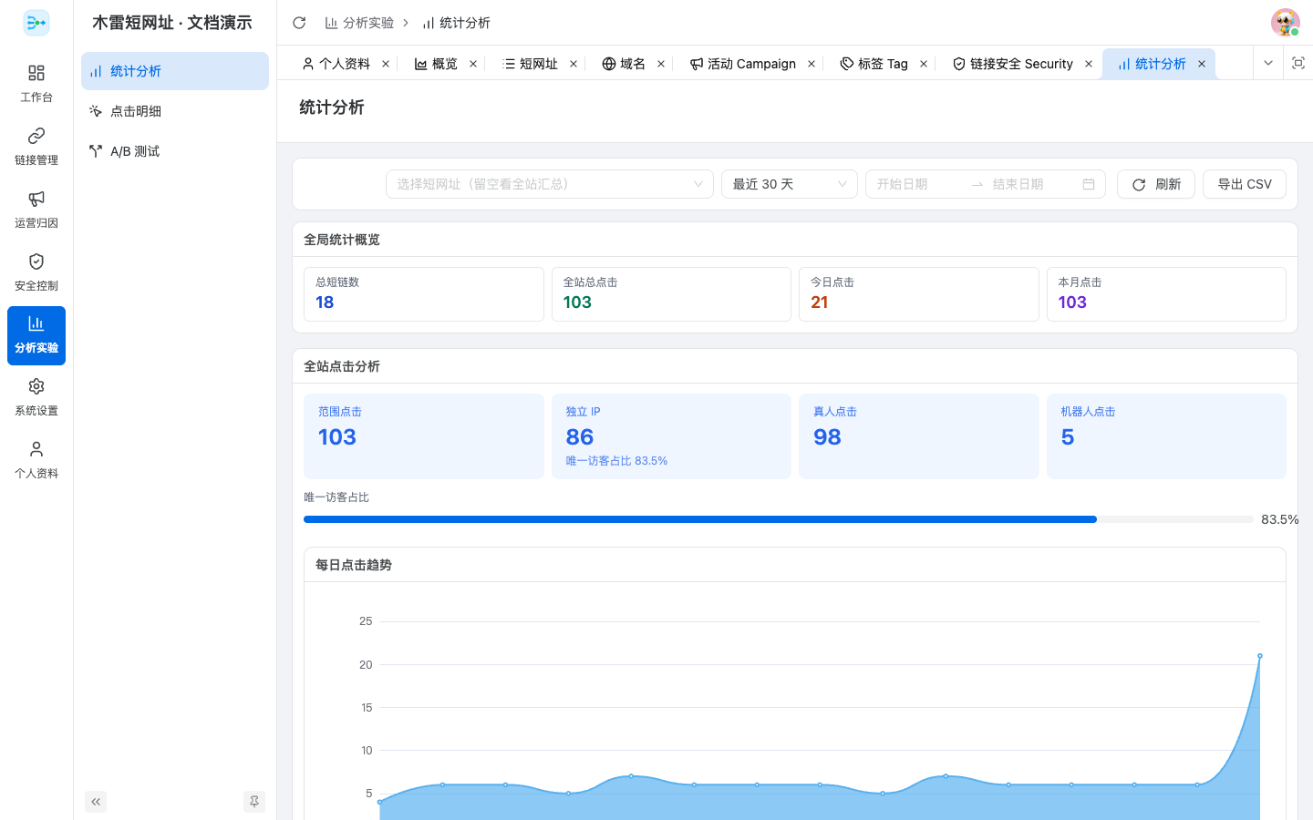 统计分析筛选与全局指标