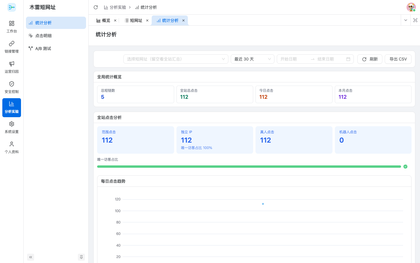 短链接多维统计分析