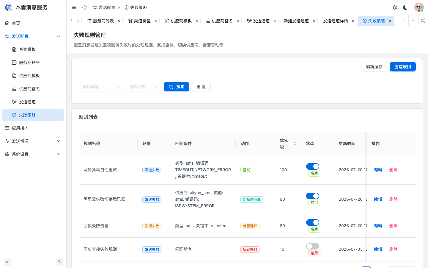 失败策略列表